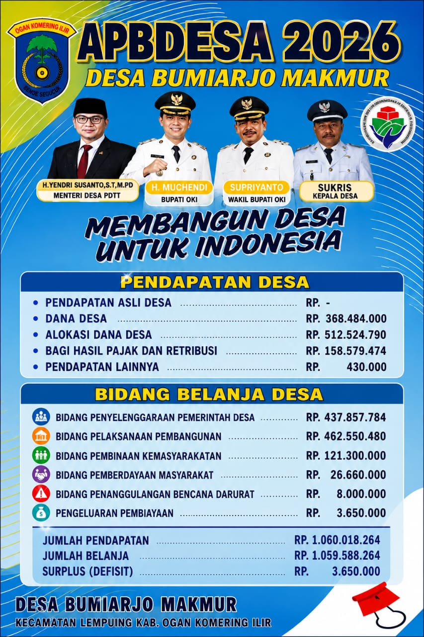 Ilustrasi APB Desa